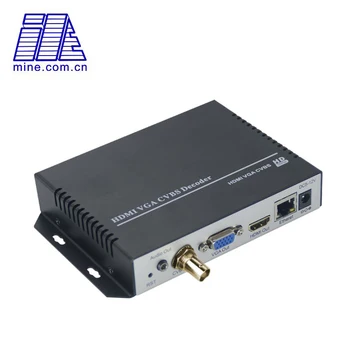 Streaming de vídeo Ip a Analógico Decodificador de Vídeo 4K H. 265 HDMI, CVBS Salida VGA